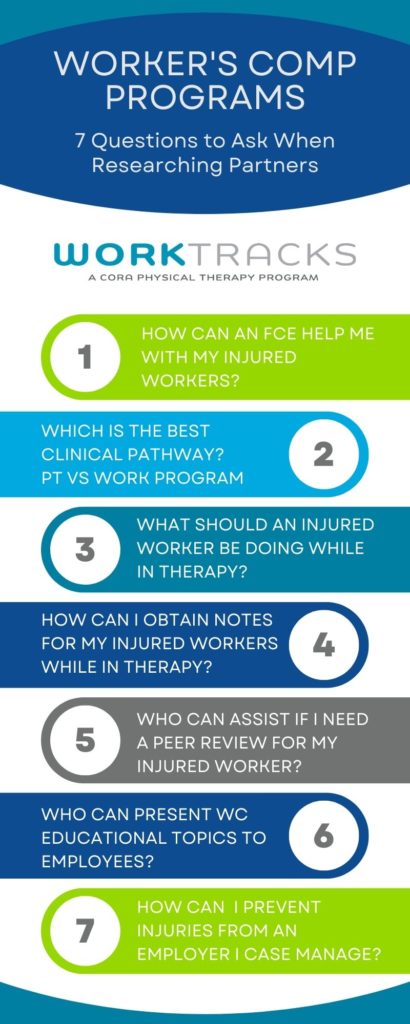 Workers' Compensation Program Infographic Important Questions to Ask