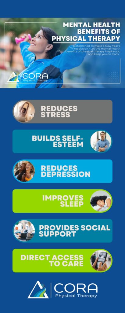 Mental Health Benefits of Physical Therapy Infographic